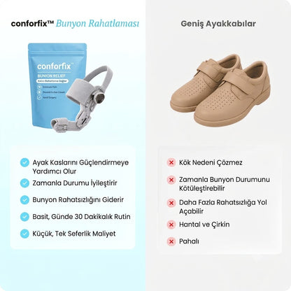 “Conforfix™ Ayak Bunyon Destekleyici”