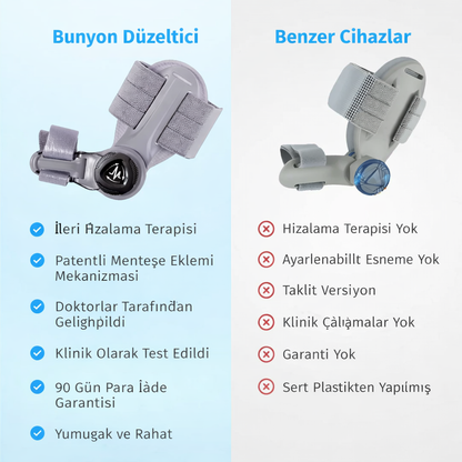 “Konforfix™ Acısız Yürüyüş Destekleyici”