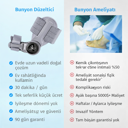 “Konforfix™ Acısız Yürüyüş Destekleyici”